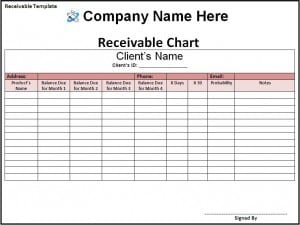 Receivable Template