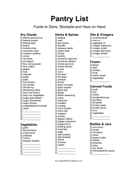 pantry list template 1641