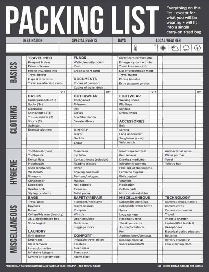 top-5-free-packing-list-templates-word-templates-excel-templates