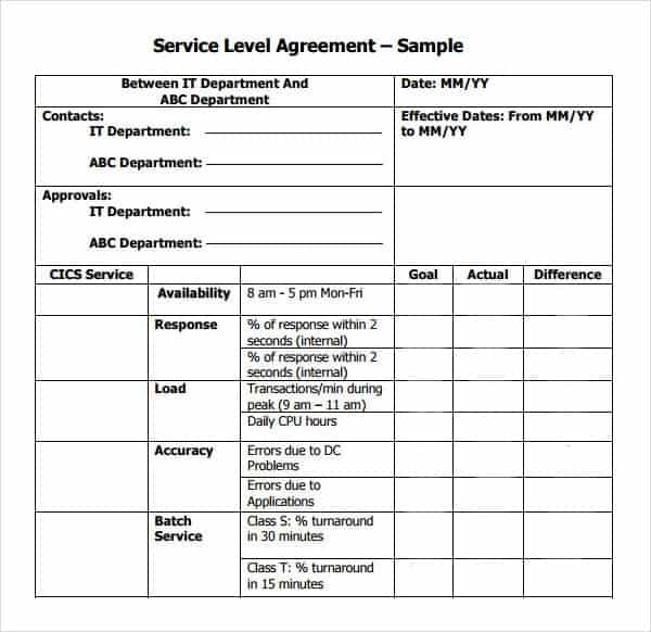 Free Service Contract Template