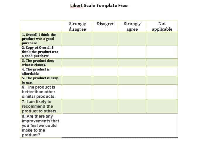 Likert scale template