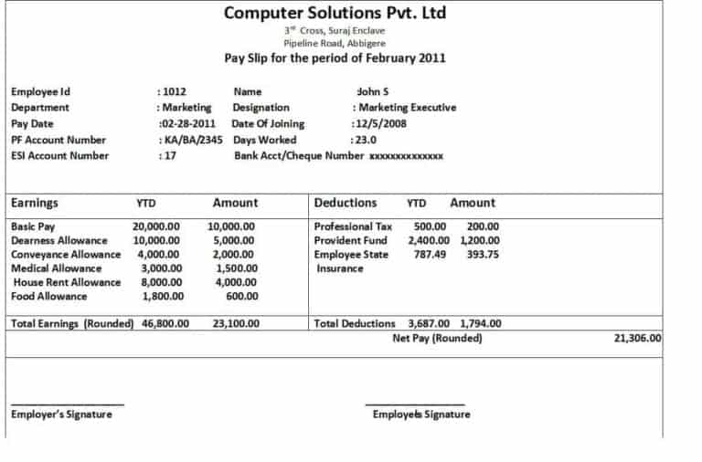 Top 14 Free Payslip Templates