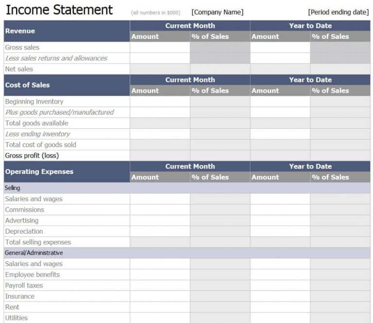 12+ Practical Income Statement Templates in EXCEL Format