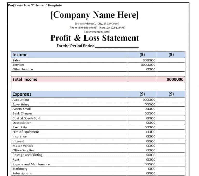 Top 17 Profit and Loss Statement Templates & Examples