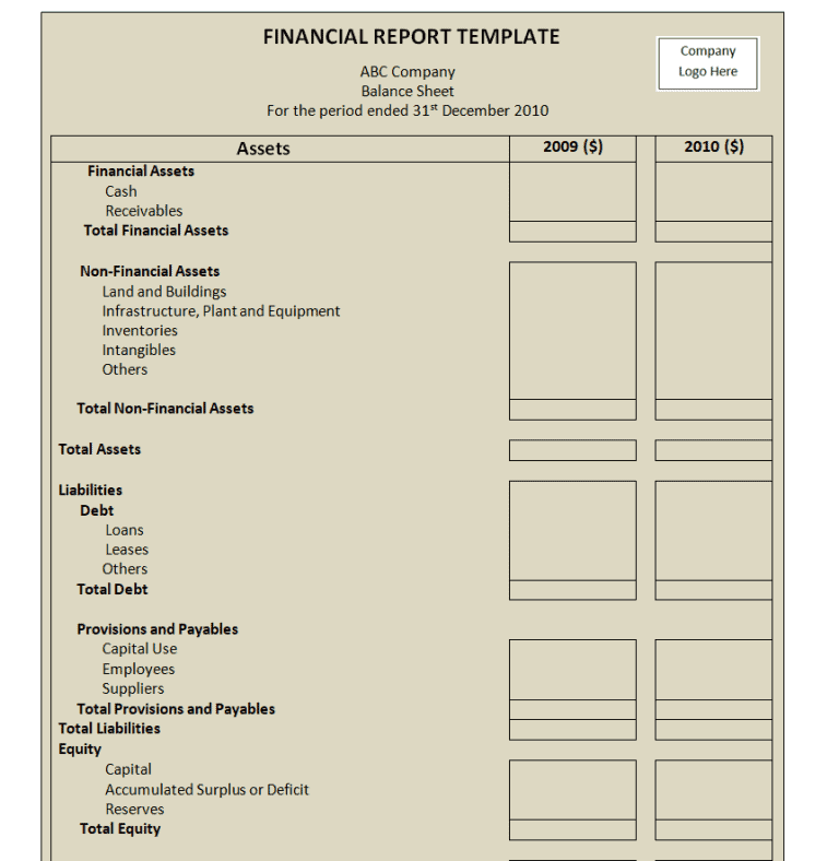 10 BEST Financial Report Templates [EXCEL, WORD, PDF]