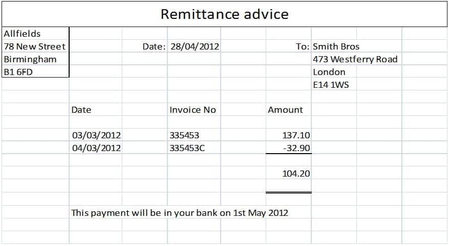 Remittance Templates 29641