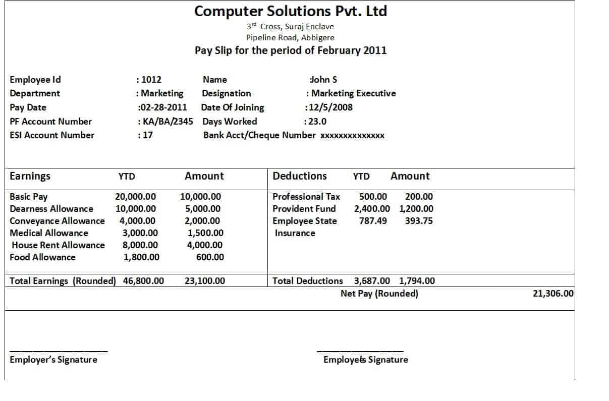 Top 14 Free Payslip Templates – Word Excel Templates