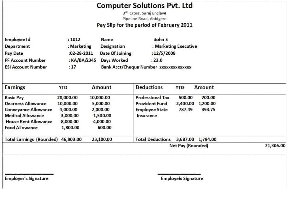 Featured image of post Simple Payslip Template Singapore The majority of the business and other government organizations use the microsoft excel software in their routine working as payslip template pdf