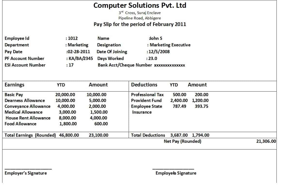 top-14-free-payslip-templates-word-templates-excel-templates