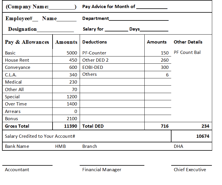 Salary slip format for proprietorship firm