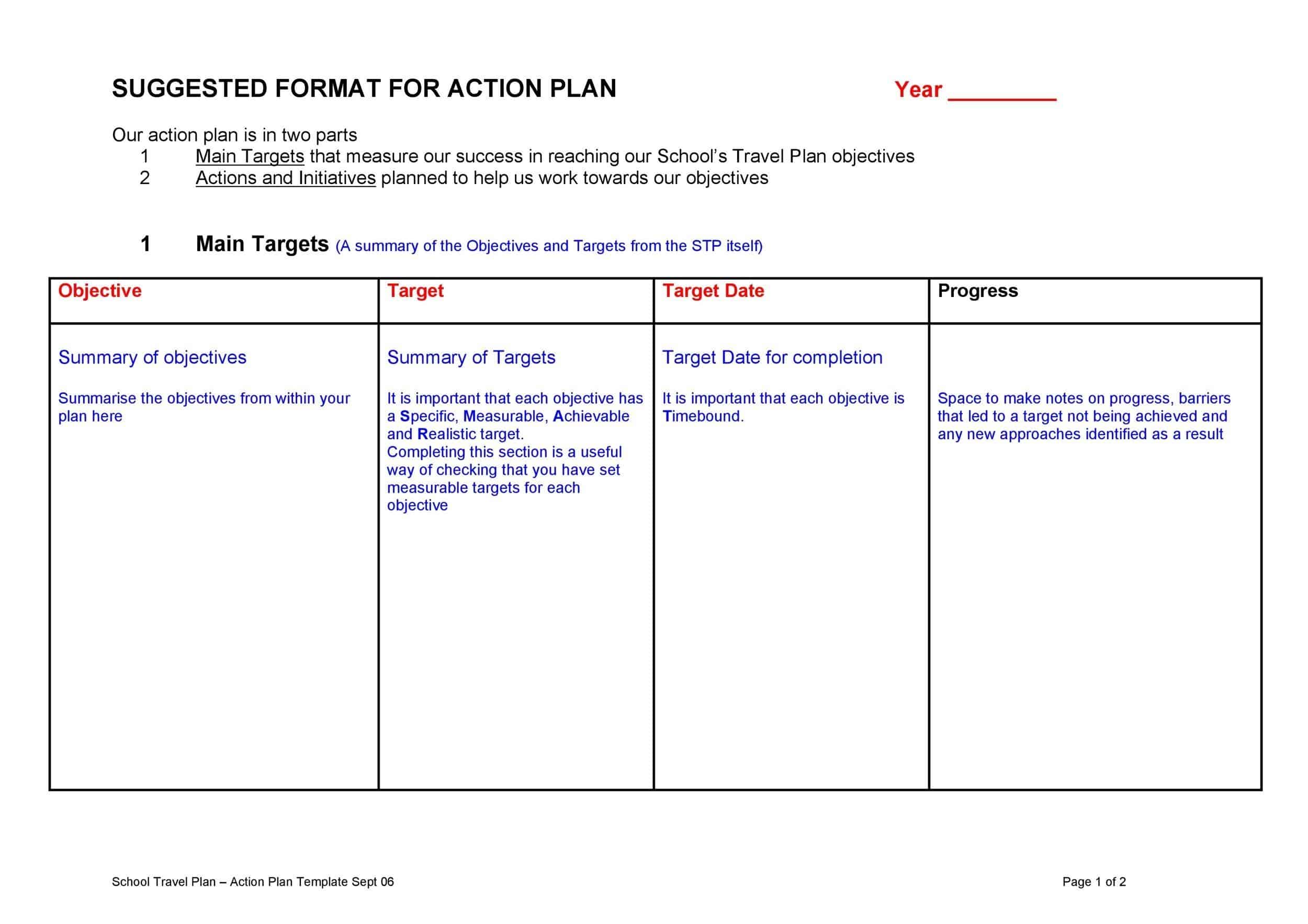 sample business plan of action
