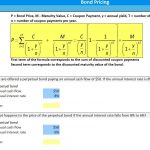6+ Basic Bond Valuation Templates [EXCEL, PDF, WORD]