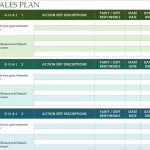 FREE 10+ Practical Sales Plan Templates [WORD & EXCEL]